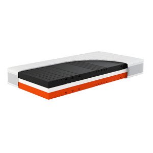 Hn8 Schlafsysteme 7zónová matrace ze studené pěny Sleep Balance Pro (90 X 200 CM, H2/H3)