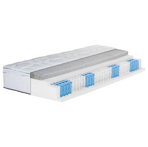 BeCo 7zónová matrace Boxspring Royal Flex KS (H4, 120 x 200 cm)