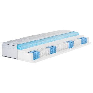BeCo 7zónová matrace Boxspring Royal Flex GS (H2, 90 x 190 cm)