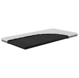 Hn8 Schlafsysteme 7zónová podložka na matraci Dynamic Soft Comfort (140 x 200 cm)