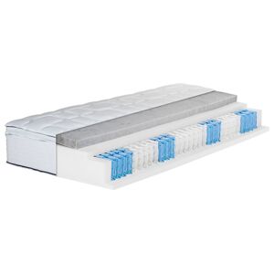 BeCo 7zónová matrace Boxspring Royal Flex KS (H4, 160 x 200 cm)