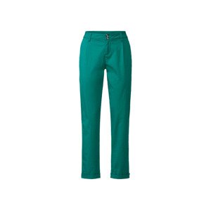 esmara® Dámské kalhoty (adult#female#ne, 36, zelená/pruhovaná)